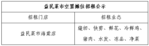 2022.4.8.jpg